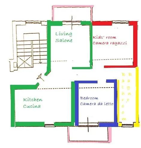 Cala Gavetta Marina Loft *
